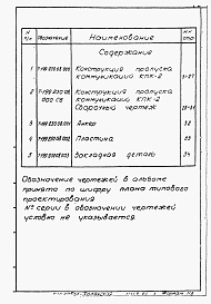 Состав фльбома. Серия 03.005-5 КонструкцииАльбом 2-2 Конструкция и пропуска коммуникаций КПК-2