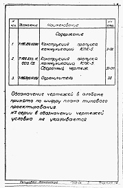 Состав фльбома. Серия 03.005-5 КонструкцииАльбом 2-5 Конструкция и пропуска коммуникаций КПК-5