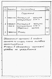 Состав фльбома. Серия 03.005-5 КонструкцииАльбом 2-10 Конструкция и пропуска коммуникаций КПК-11. Рабочие чертежи