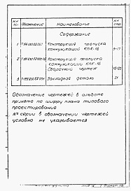 Состав фльбома. Серия 03.005-5 КонструкцииАльбом 2-15 Конструкция и пропуска коммуникаций КПК-16. Рабочие чертежи