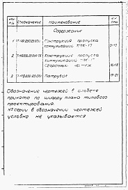 Состав фльбома. Серия 03.005-5 КонструкцииАльбом 2-16 Конструкция и пропуска коммуникаций КПК-17. Рабочие чертежи