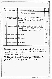 Состав фльбома. Серия 03.005-5 КонструкцииАльбомы 2-19 Групповой пропуск коммуникаций через наружные стены. Рабочие чертежи