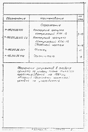 Состав фльбома. Серия 03.005-5 КонструкцииАльбом 2-20 Конструкция и пропуска коммуникаций КПК-19. Рабочие чертежи