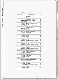 Состав фльбома. Серия 07.000-1у УпрощенноеВыпуск 2 Дверной блок БД60-160-0,6