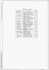 Состав фльбома. Серия 07.000-1у УпрощенноеВыпуск 6 Шиберы с гибким патрубком ШГП-400х400 и ШГП-150х150