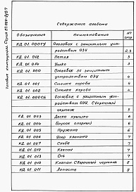 Состав фльбома. Серия 07.000-1у УпрощенноеВыпуск 7 Оголовок с защитным устройством &quot;ОЗУ&quot;