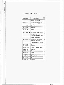 Состав фльбома. Серия 07.904-2 КлапаныВыпуск 1 Клапан-расходомер-отсекатель КРО-2 с вентилятором ЭРВ-72-2.