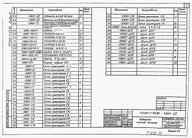 Состав фльбома. Типовой проект 901-1-93.88Альбом 4 Строительные изделия. Надземная часть