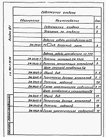 Состав фльбома. Типовой проект 901-1-93.88Альбом 7 Часть 1 Задание заводам-изготовителям на комплектные электротехнические устройства (из тп 901-1-91.88)