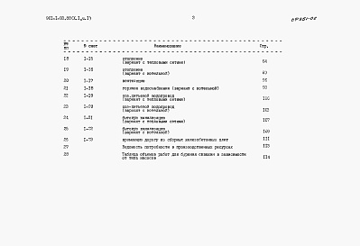 Состав фльбома. Типовой проект 901-1-93.88Альбом 10 Часть 1 Сметная документация. Часть 1,2