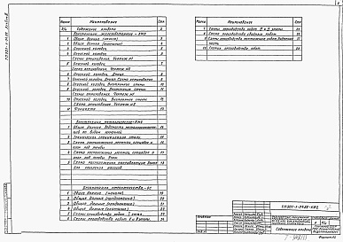 Состав фльбома. Типовой проект 901-1-94.88Альбом 3 Архитектурно-строительные решения. Подземная часть. Указания по производству строительных работ