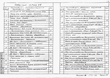 Состав фльбома. Типовой проект 407-03-567.90Альбом 2 Электротехническая часть. Планы ОРУ. Ячейки, узлы. 