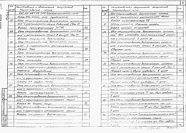 Состав фльбома. Типовой проект 407-03-567.90Альбом 2 Электротехническая часть. Планы ОРУ. Ячейки, узлы. 