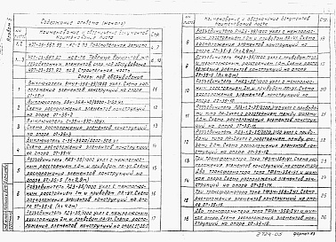 Состав фльбома. Типовой проект 407-03-567.90Альбом 5 Строительная часть. Опоры под оборудование.