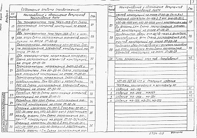 Состав фльбома. Типовой проект 407-03-567.90Альбом 5 Строительная часть. Опоры под оборудование.