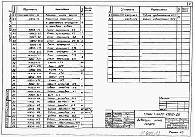 Состав фльбома. Типовой проект 901-1-94.88Альбом 5 Строительные изделия. Подземная часть