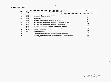 Состав фльбома. Типовой проект 901-1-94.88Альбом 10 Часть 1 Сметная документация. Часть 1,2