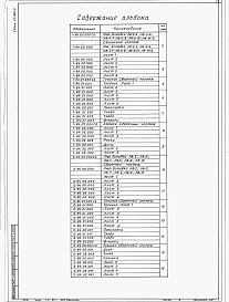 Состав фльбома. Серия 07.904-3 Люк-вставкаВыпуск 1 Люк-вставка ЛВ-2; ЛВ-3; ЛВ-4; ЛВ-6; ЛВ-8; ЛВ-10; ЛВ-2-6; ЛВ-3-6; ЛВ-4-7; ЛВ-6-8; ЛВ-8-10; ЛВ-10-8