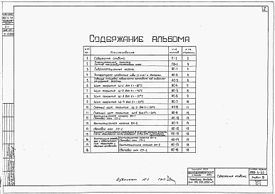 Состав фльбома. Типовой проект 0901-4-45Альбом 3 Детали и изделия (из тп 0901-4-43)