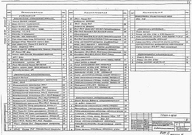 Состав фльбома. Типовой проект 901-1-95.88Альбом 2 Архитектурно-строительные решения. Надземная часть, отопление, вентиляция, водопровод, канализация