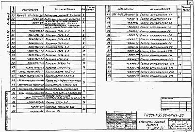 Состав фльбома. Типовой проект 901-1-95.88Альбом 4 Строительные изделия. Надземная часть