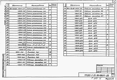 Состав фльбома. Типовой проект 901-1-95.88Альбом 4 Строительные изделия. Надземная часть