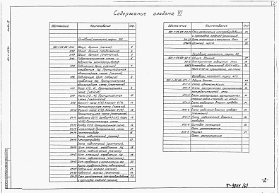 Состав фльбома. Типовой проект 901-1-95.88Альбом 6 Электротехническая часть  