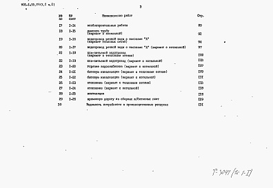 Состав фльбома. Типовой проект 901-1-95.88Альбом 10 Часть 1 Сметная документация. Часть 1,2