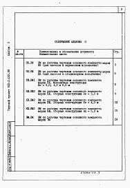 Состав фльбома. Типовой проект 902-1-133.88Альбом 3 Ведомости потребности в материалах.     