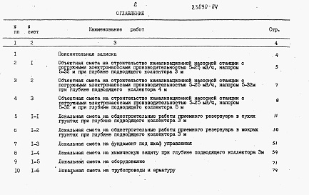 Состав фльбома. Типовой проект 902-1-133.88Альбом 4 Сметы.     