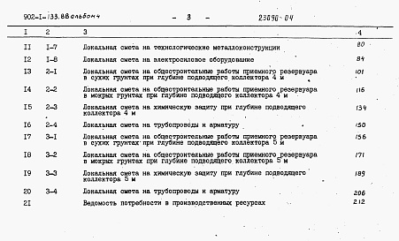 Состав фльбома. Типовой проект 902-1-133.88Альбом 4 Сметы.     