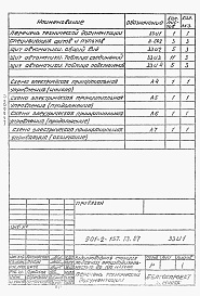 Состав фльбома. Типовой проект 901-2-157.13.87Альбом 8 Задание заводу-изготовителю щитов