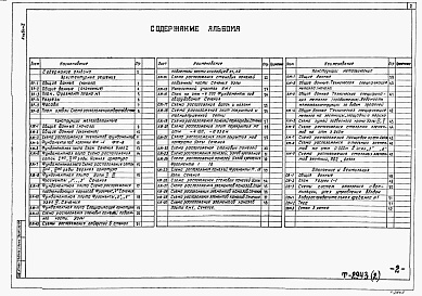 Состав фльбома. Типовой проект 901-2-156.87Альбом 2 Архитектурно-строительные чертежи    