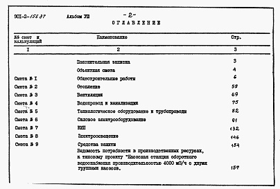 Состав фльбома. Типовой проект 901-2-156.87Альбом 8 Сметы