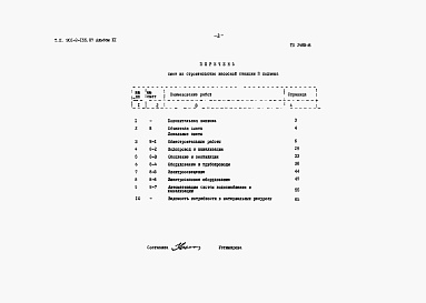 Состав фльбома. Типовой проект 901-2-155.87Альбом 11 Смета