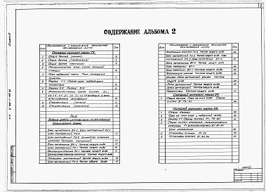 Состав фльбома. Типовой проект У.902-1-197.92Альбом 2 Технология производства. Внутренний водопровод и канализация. Отопление и вентиляция (из тп 902-1-196.92)