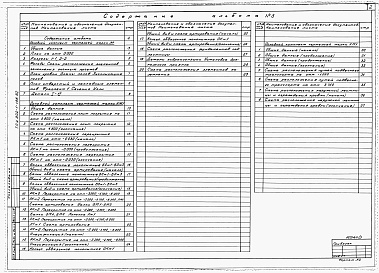 Состав фльбома. Типовой проект У.902-1-197.92Альбом 3 Общие чертежи. Архитектурные решение. Конструкции железобетонные. Конструкции металлические (из тп 902-1-196.92)