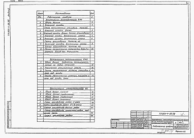 Состав фльбома. Типовой проект 901-1-96.88Альбом 3 Архитектурно-строительные решения. Подземная часть. Указания по производству строительных работ