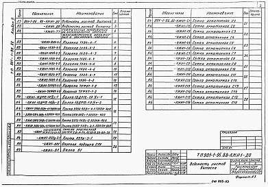 Состав фльбома. Типовой проект 901-1-96.88Альбом 4 Строительные изделия. Надземная часть