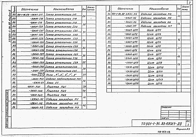 Состав фльбома. Типовой проект 901-1-96.88Альбом 4 Строительные изделия. Надземная часть