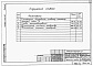 Состав фльбома. Типовой проект 901-1-0101.89Альбом 4 Спецификация оборудования