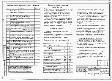 Состав фльбома. Типовой проект 903-01-195Альбом 1 Тепломеханическая и строительная части