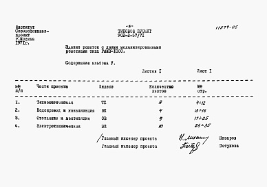 Состав фльбома. Типовой проект 902-2-57/71Альбом 5 Заказные спецификации