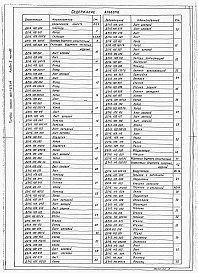 Состав фльбома. Типовой проект 903-1-212.84Альбом 2 Часть 1 Чертежи нетиповых конструкций