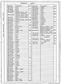 Состав фльбома. Типовой проект 903-1-212.84Альбом 2 Часть 1 Чертежи нетиповых конструкций