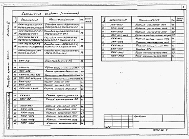 Состав фльбома. Типовой проект 903-1-212.84Альбом 4 Индустриальные строительные конструкции и изделия 