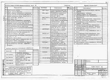 Состав фльбома. Типовой проект 903-1-254.87Альбом 1 Пояснительная записка. Тепломеханическое оборудование. Силовое электрооборудование и освещение.  Автоматизация и КИП. Электроснабжение. Архитектурно-строительные решения.  Конструкции металлические. Отопление и вентиляция.    Внутренние водопрово