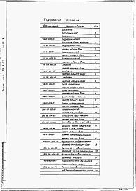 Состав фльбома. Типовой проект 901-3-134Альбом 2 Нестандартизированное оборудование