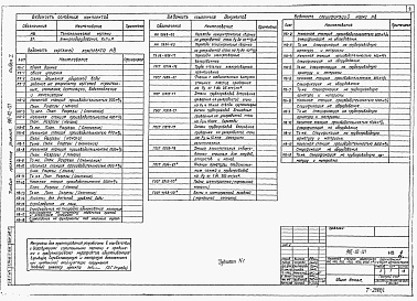 Состав фльбома. Типовой проект 901-02-121Альбом 1 Общие указания, технологические решения