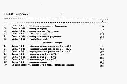 Состав фльбома. Типовой проект 901-3-134Альбом 5 Часть 2 Сметы. Блок служебных помещений с насосной станцией II подъема